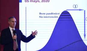 López-Gatell explicó que gracias a esto el pico de la epidemia se alcanzará el 8 de mayo