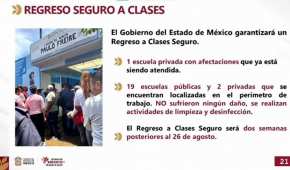 En Chalco, será hasta el 9 de septiembre, debido a que se tiene que desinfectar espacios